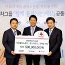 현대자동차(주)별관