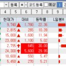 대주환경자원 이미지