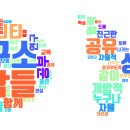 모두의브랜드 브런치