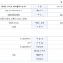 바이오코프주식회사 네이버블로그