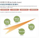 자인시스템 이미지