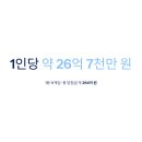 1227 티스토리