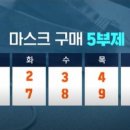 가야하나로약국 이미지