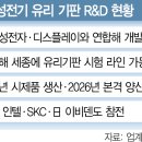 삼성유리 이미지