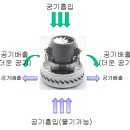 RPM셀프세차장 이미지
