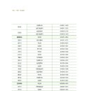 보령센터-042 이미지