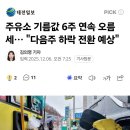 갤러리주유소 이미지