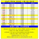 오늘의 편성표 2024년 11월 3일 (일) 서울/부산경마 이미지