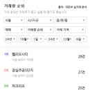 썬파워시티