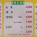 옛날통닭 이미지