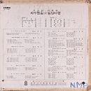 서수남 하청일 [과수원길／삘딩타령] (1976) 이미지