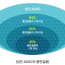 치료약이 효과가 좋다고들 하던데, 저에게도 도움이 될까요? [양재역 정신과, 강남 정신과, 대치정신과]