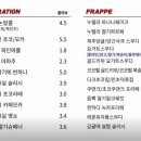 감성커피 감전점 네이버블로그