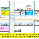 Headline에서 바라본 둔촌주공 재건축이야기[4탄] 이미지