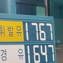 금곡주유소 이미지