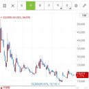 주식회사 움직임 이미지