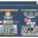 보타닉호텔 이미지