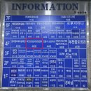 마인드온심리상담센터 | 부천심리상담센터 - 마인드원심리상담센터 본사에서 경험한 심리검사 후기