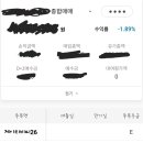 채권구매후 이미지