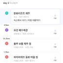 파리바게트해남