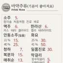 바오로흑염소 이미지