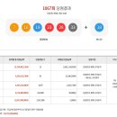 복권판매점복조리 네이버블로그
