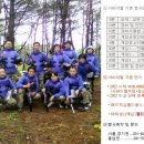 바닷길펜션 이미지