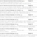 ◆BLIND SPOT◆ 부제:미처생각이미치지못한,모순되는틈/맑하1 이미지
