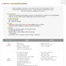 천연화장품&비누 이미지