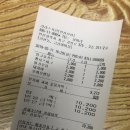라라스키친 이미지