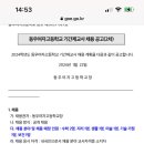 동우여자고등학교 Daum카페