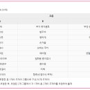 남구한양학원