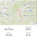 국토종주자전거길1-130 이미지