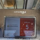 안목국밥 | 부산 미슐랭 돼지국밥 맛집 안목 후기｜국물 진한 국밥집