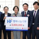 한국주택금융공사울산지사 울산제일일보