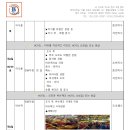 제이케이투어 카자흐스탄+키르기스스탄 투어 공유