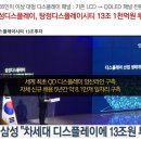 아산 탕정 월드메르디앙 분양정보! 이미지