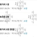 더그리고주 이미지