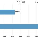(주)하나자산신탁 이미지