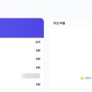 예누