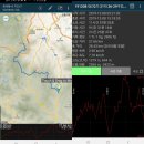 삽당령(상)