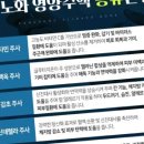 강동올바로본정형외과의원 이미지