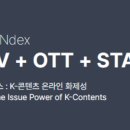 굿데이터코퍼레이션