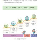 민수구두 네이버블로그