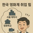 서울영상고등학교 | 한국 영화계 취업 팁 (서울 제작사, 영화학교, 영상센터)