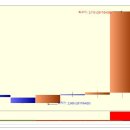 한일사료 상한가 종목 (상한가 매매) 분석 - (1일 상승률 : 30%) 이미지