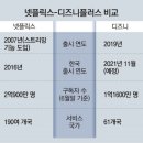 제이플러스 컴퍼니 이미지