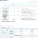 이충문화체육센터 이미지