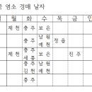 광천남길 이미지