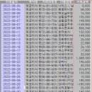 하나산업개발